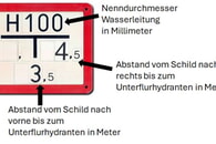 Hydrantenkontrolle im gesamten Ortsgebiet